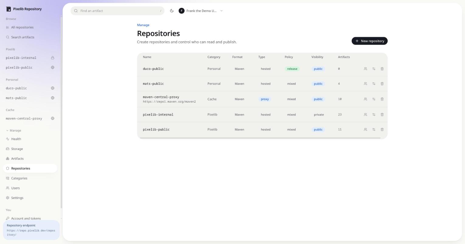 Managing repositories