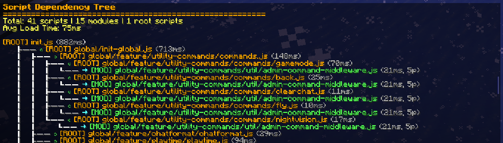 tree screenshot